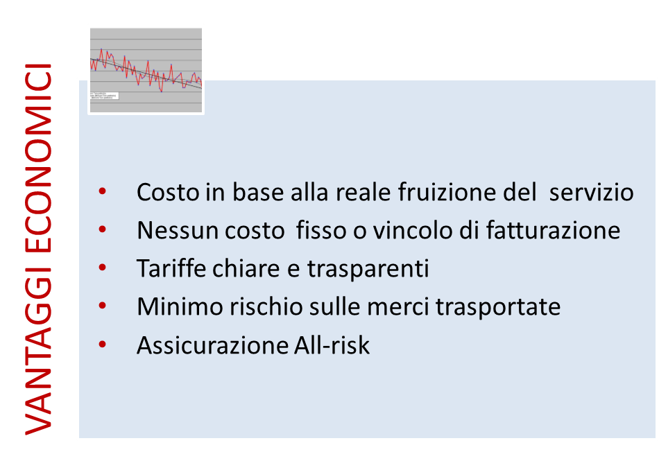 vantaggi economici